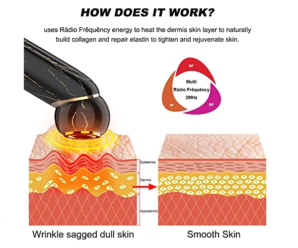 Cơ chế tác dụng của sóng RF
