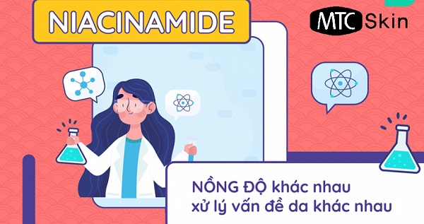 Nên dùng Niacinamide bao nhiêu phần trăm