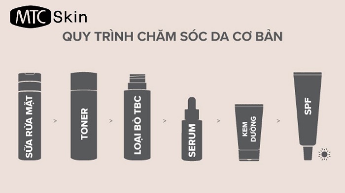 Cách sử dụng serum B5 trong quy trình chăm sóc da hàng ngày