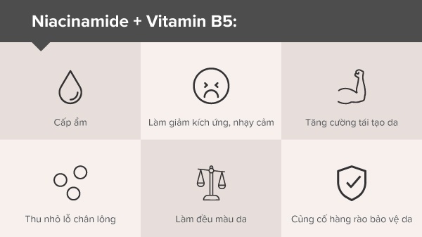 Cách dùng Vitamin B5 với Niacinamide