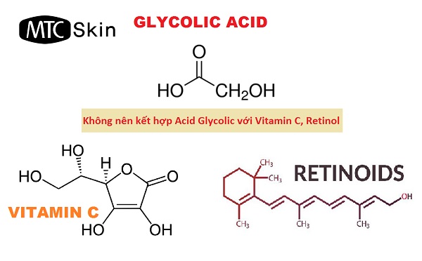 Cách dùng Glycolic Acid