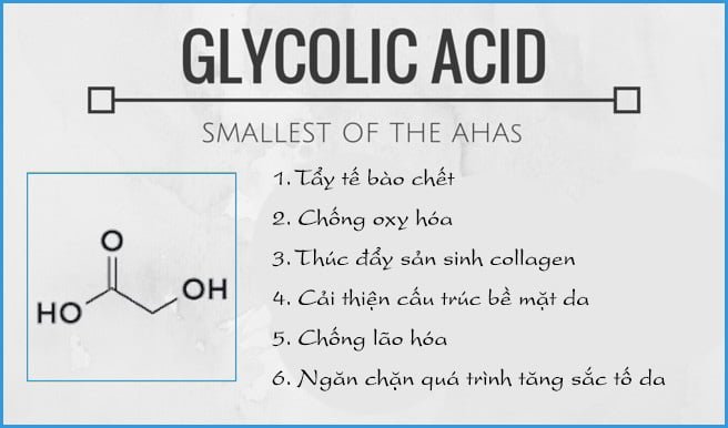 tác dụng của Acid Glycolic