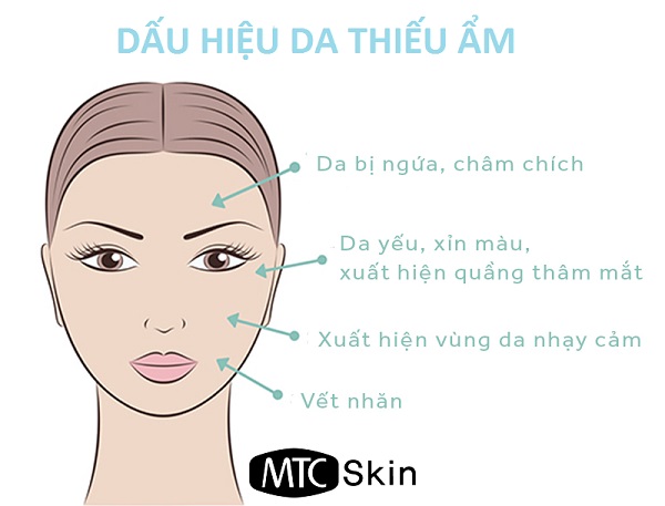 Dấu hiệu da thiếu ẩm