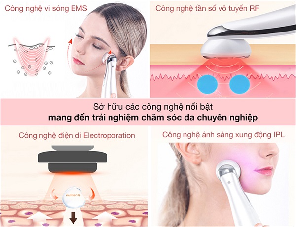 Cơ chế hoạt động