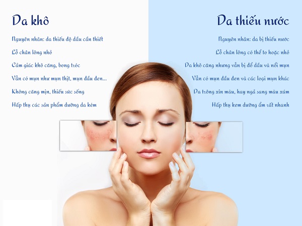cách phân biệt da khô và da thiếu nước