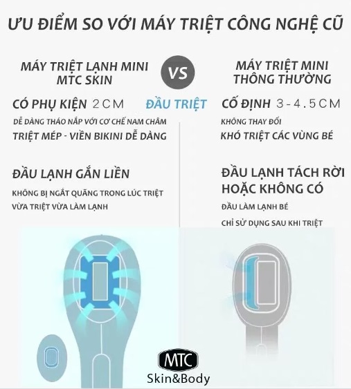 Ưu điểm nổi bật của máy triệt lông tại nhà MTC skin & body
