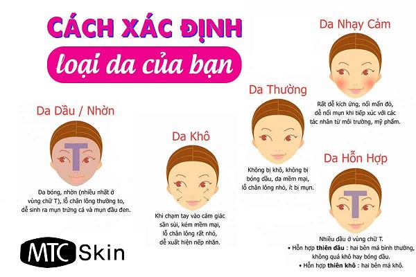 Xác định loại da của bạn trước khi tẩy tế bào chết