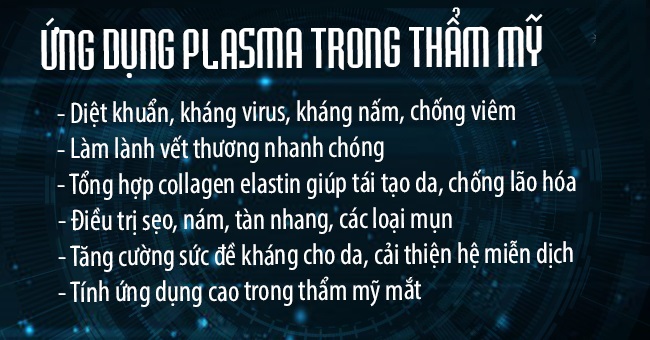 Ứng dụng công nghệ Plasma trong thẩm mỹ