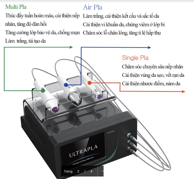 máy UltraPla đến từ Hàn Quốc