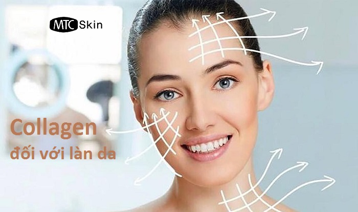 tác dụng của việc collagen đối với làn da