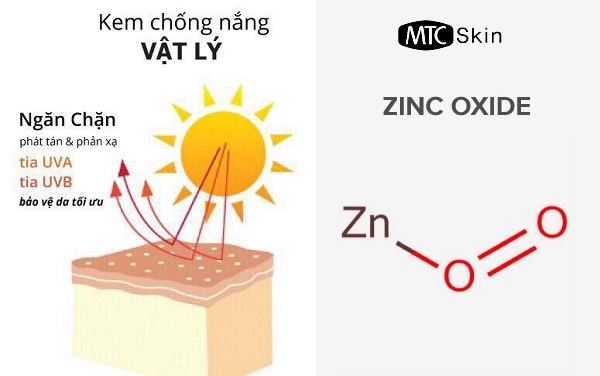 ưu điểm của kem chống nắng vật lý
