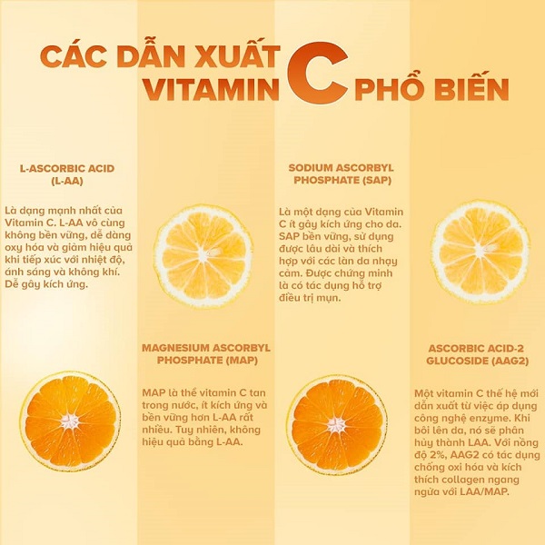 cách bổ sung vitamin C cho da mặt