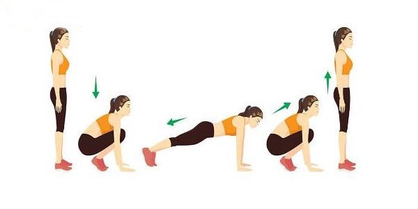 Bài tập burpees giúp giảm mỡ bụng