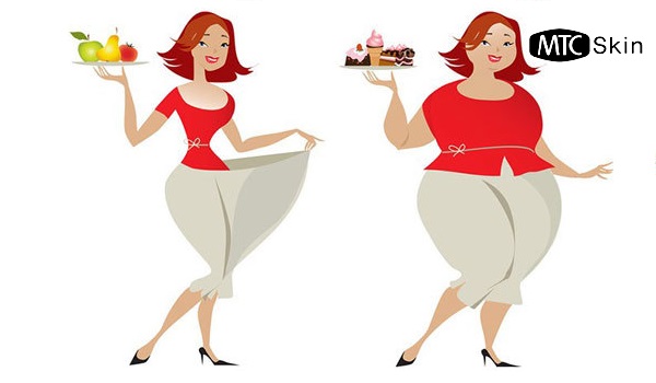 chế độ ăn uống khi dùng Orlistat