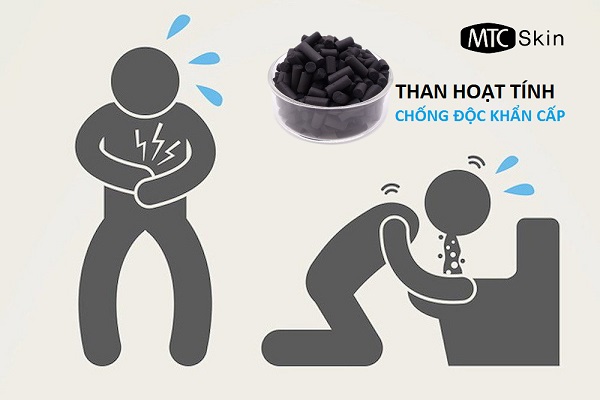 Công dụng của than hoạt tính đối với sức khỏe