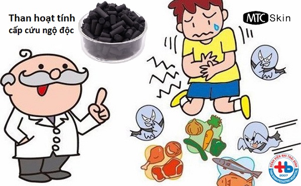 xử lý ngộ độc khẩn cấp